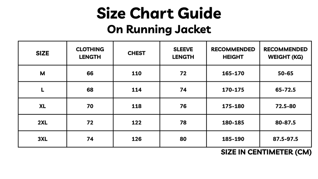 Ron Jacket